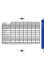 Preview for 17 page of Zeiss 10x56-FL Instructions For Use Manual