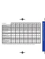 Preview for 22 page of Zeiss 10x56-FL Instructions For Use Manual