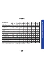 Preview for 37 page of Zeiss 10x56-FL Instructions For Use Manual