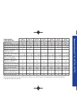 Preview for 42 page of Zeiss 10x56-FL Instructions For Use Manual