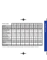 Preview for 47 page of Zeiss 10x56-FL Instructions For Use Manual