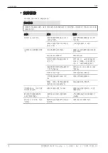 Preview for 52 page of Zeiss 15501-0101-000 Instruction Manual