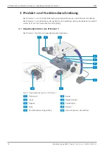 Предварительный просмотр 70 страницы Zeiss 15501-0101-000 Instruction Manual