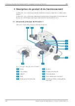 Preview for 100 page of Zeiss 15501-0101-000 Instruction Manual