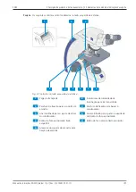 Preview for 197 page of Zeiss 15501-0101-000 Instruction Manual