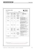 Preview for 61 page of Zeiss 2289-971 User Manual