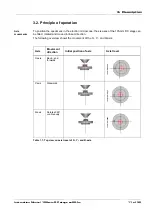 Preview for 13 page of Zeiss 348247-9013-000 Instruction Manual