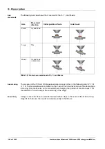 Предварительный просмотр 14 страницы Zeiss 348247-9013-000 Instruction Manual