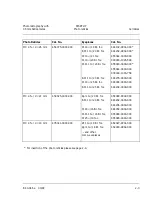 Preview for 23 page of Zeiss 35 mm SLR Camera Operating Manual