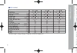 Preview for 19 page of Zeiss 52 54 01 Instructions For Use Manual