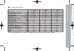 Preview for 27 page of Zeiss 52 54 01 Instructions For Use Manual