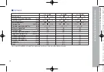 Preview for 35 page of Zeiss 52 54 01 Instructions For Use Manual