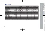 Preview for 59 page of Zeiss 52 54 01 Instructions For Use Manual