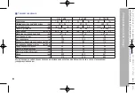 Preview for 67 page of Zeiss 52 54 01 Instructions For Use Manual