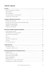 Preview for 3 page of Zeiss ACCURA Manual