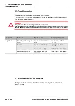 Предварительный просмотр 28 страницы Zeiss Argon Ion Beam System Instruction Manual