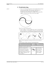 Предварительный просмотр 53 страницы Zeiss AT 030 Product Documentation Set