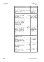 Предварительный просмотр 54 страницы Zeiss AT 030 Product Documentation Set