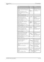 Предварительный просмотр 55 страницы Zeiss AT 030 Product Documentation Set