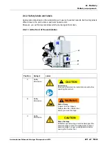 Preview for 21 page of Zeiss AURIGA Compact Crossbeam Instruction Manual