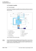 Preview for 32 page of Zeiss AURIGA Compact Crossbeam Instruction Manual