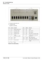 Предварительный просмотр 148 страницы Zeiss AURIGA Compact Crossbeam Instruction Manual