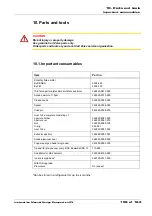 Preview for 153 page of Zeiss AURIGA Compact Crossbeam Instruction Manual