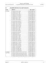 Предварительный просмотр 13 страницы Zeiss Auto Focus Operating Manual