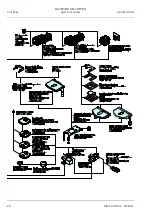 Preview for 22 page of Zeiss Axio Examiner Operating Manual