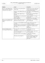 Preview for 86 page of Zeiss Axio Examiner Operating Manual