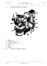 Preview for 15 page of Zeiss Axio Imager 2 Operating Manual