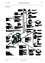 Preview for 25 page of Zeiss Axio Imager 2 Operating Manual