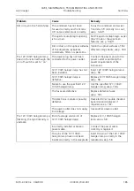 Preview for 185 page of Zeiss Axio Imager Operating Manual