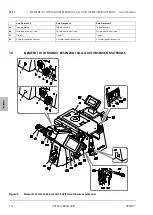 Preview for 116 page of Zeiss Axio Observer 3 Quick Reference Manual