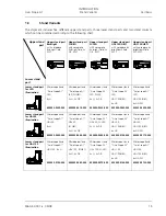 Preview for 15 page of Zeiss Axio Scope.A1 Operating Manual