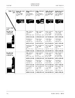 Preview for 16 page of Zeiss Axio Scope.A1 Operating Manual