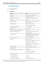 Предварительный просмотр 10 страницы Zeiss Axiocam 202 mono User Manual