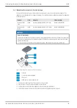 Preview for 24 page of Zeiss Axiocam 202 mono User Manual