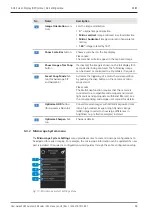 Предварительный просмотр 36 страницы Zeiss Axiocam 202 mono User Manual