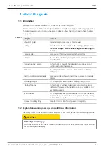 Preview for 5 page of Zeiss Axiocam 208 color User Manual