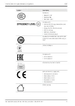 Preview for 17 page of Zeiss Axiocam 208 color User Manual