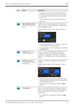 Preview for 33 page of Zeiss Axiocam 208 color User Manual