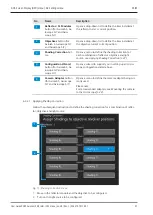 Предварительный просмотр 37 страницы Zeiss Axiocam 208 color User Manual