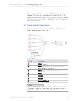 Предварительный просмотр 19 страницы Zeiss Axiocam 503 color User Manual