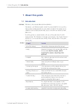Предварительный просмотр 5 страницы Zeiss Axiocam 506 color/mono User Manual