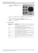 Preview for 18 page of Zeiss Axiocam 512 color User Manual