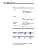 Preview for 12 page of Zeiss Axiocam 702 mono User Manual