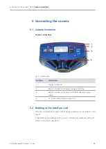 Предварительный просмотр 15 страницы Zeiss Axiocam 702 mono User Manual