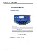 Preview for 15 page of Zeiss Axiocam 702 mono User Manual