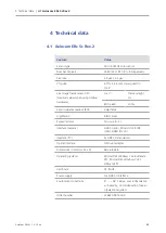 Предварительный просмотр 25 страницы Zeiss AxioCam ERc 5s User Manual